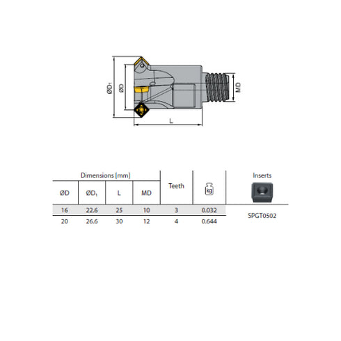 Milling Head QCH SPGT-Q Dimensions